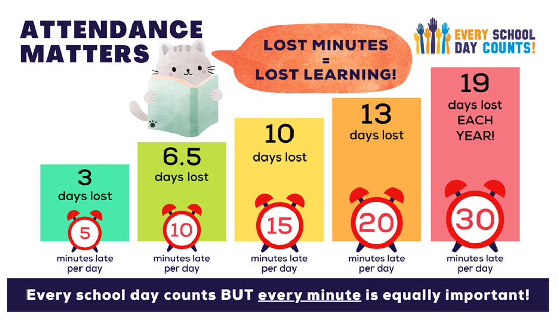 attendance png